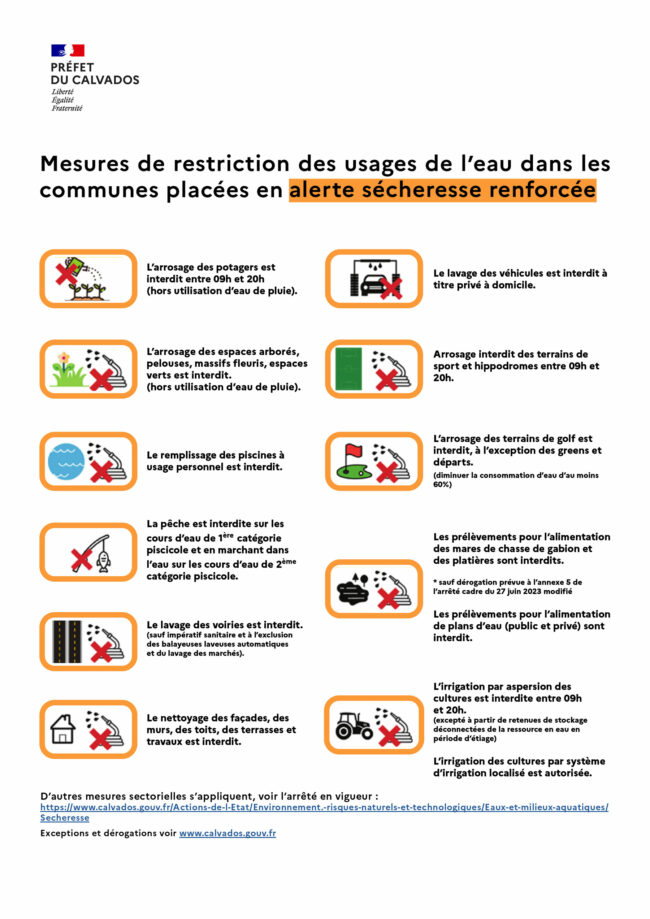 Affiche_Alerte_Sécheresse_Renforcée