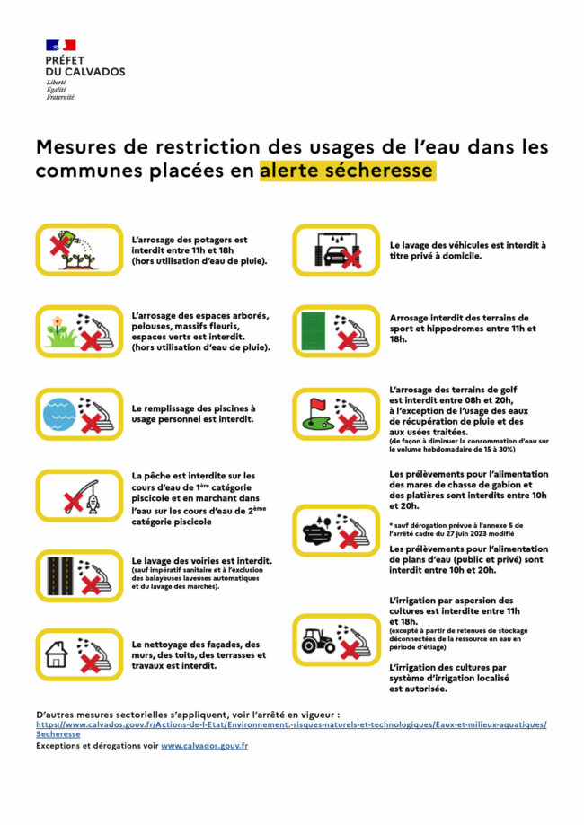Affiche_Alerte_Secheresse